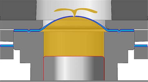 hydraulic bulge test sheet metal